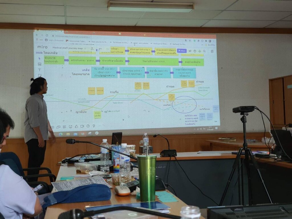 digital transform 04